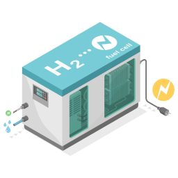 decentralizatoin